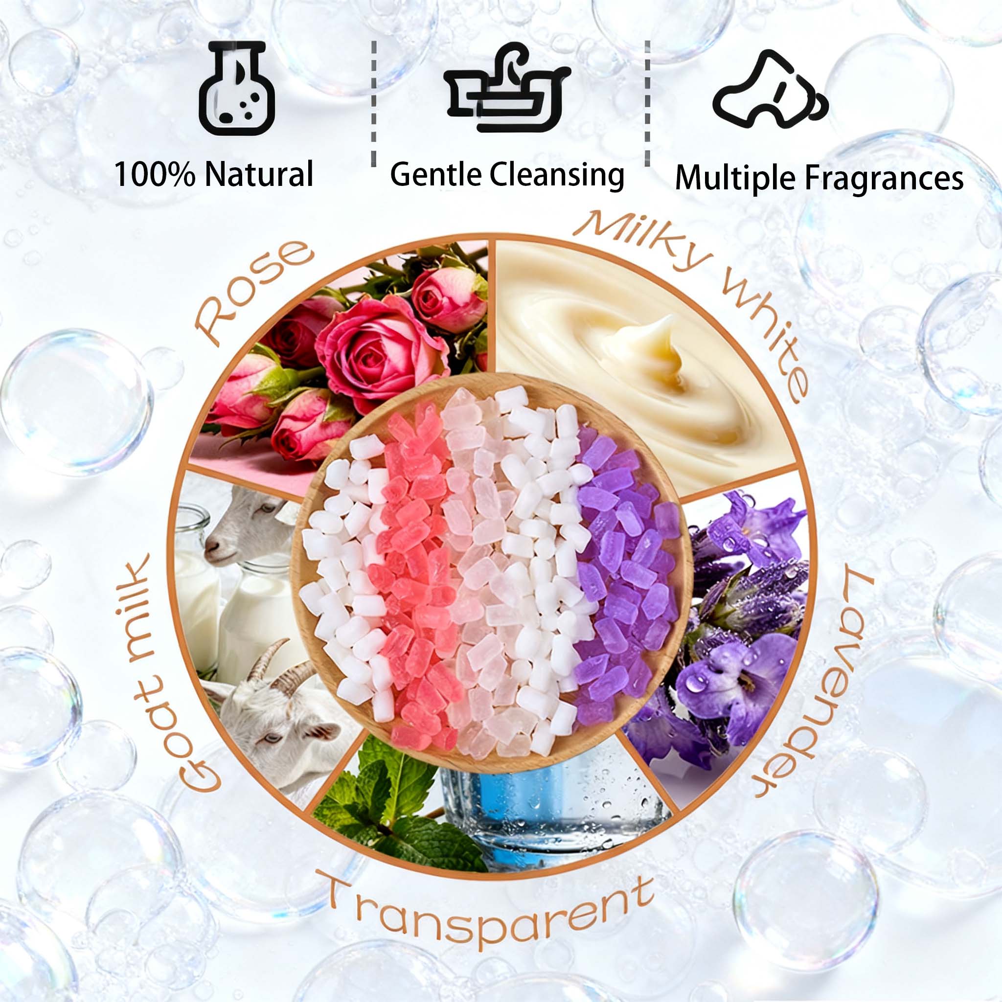 200g Renkli Sabun Bazı DIY Aro - Soap Making Goats Milk incelemesi ve fiyatı