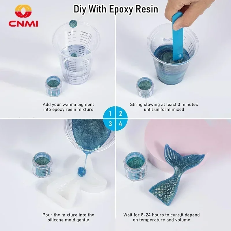 50g Toplu Yanardöner Bukalemun - Soap Making Liquid incelemesi ve fiyatı